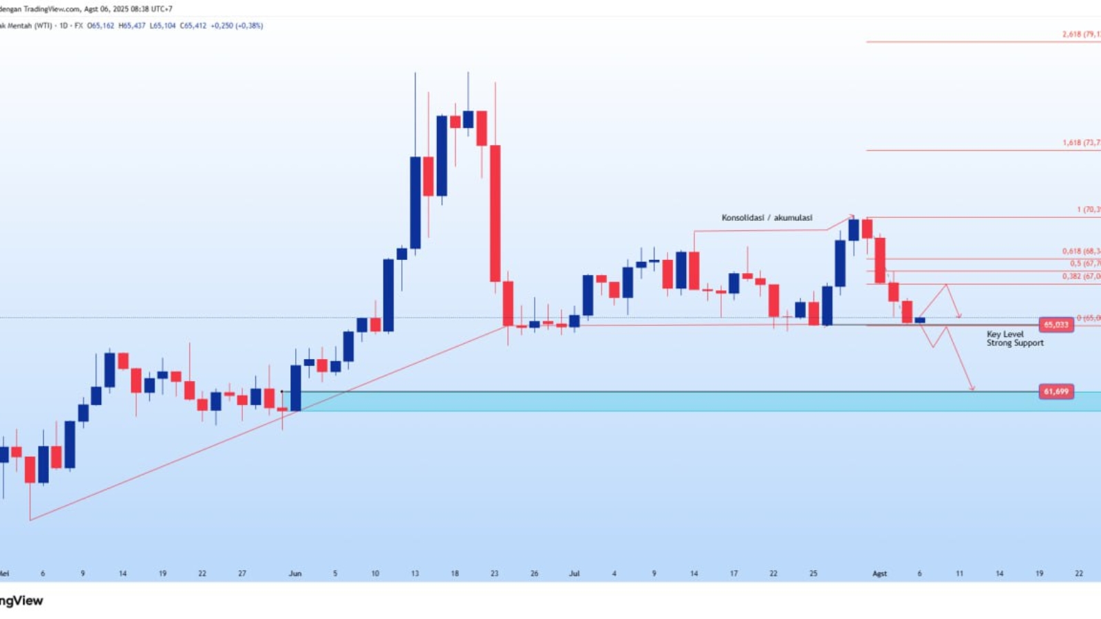 photo_6096065796288662037_y