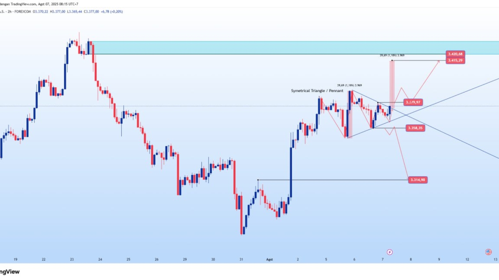 photo_6097947627619468303_y