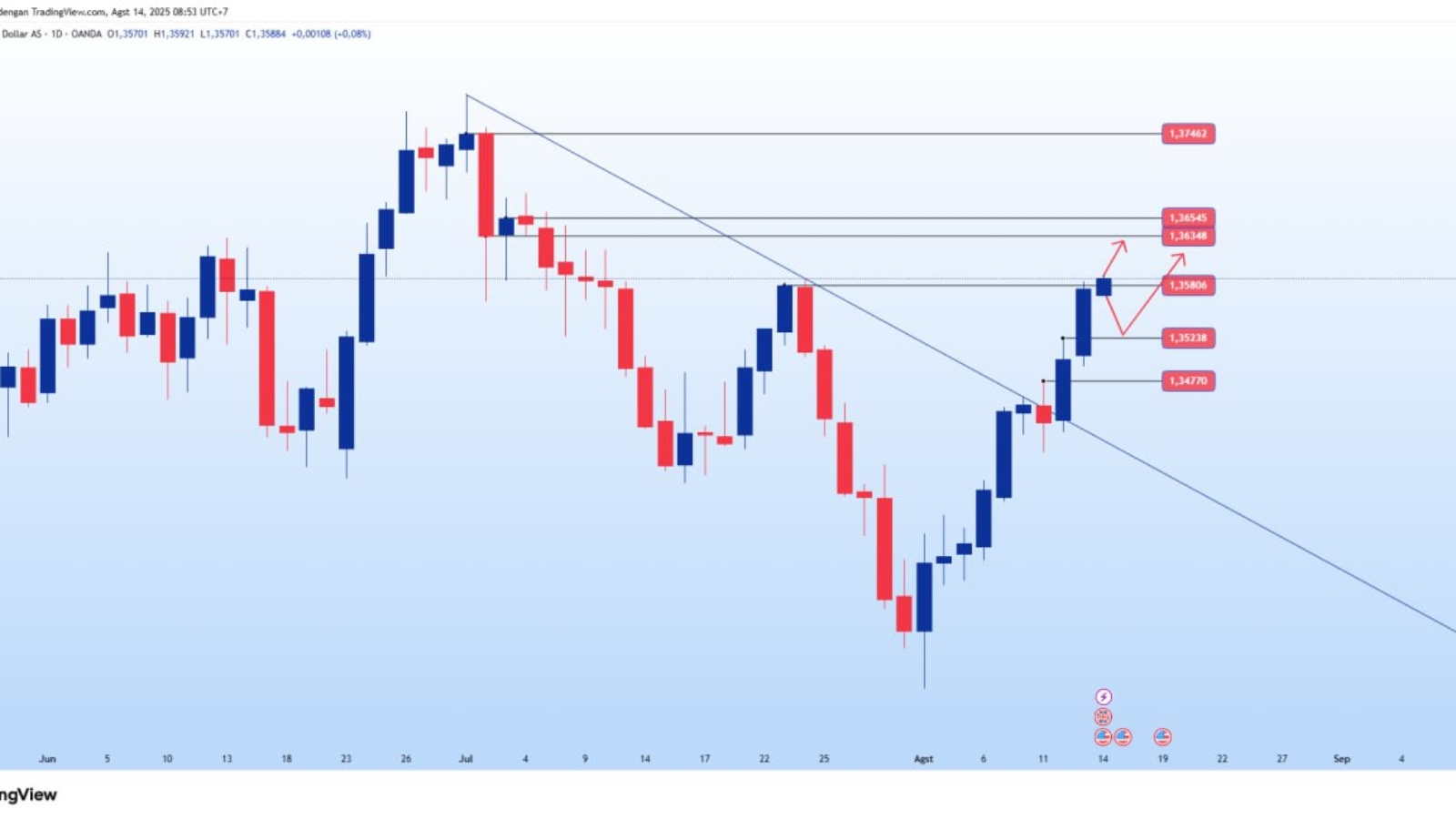 photo_6120514103052189886_y