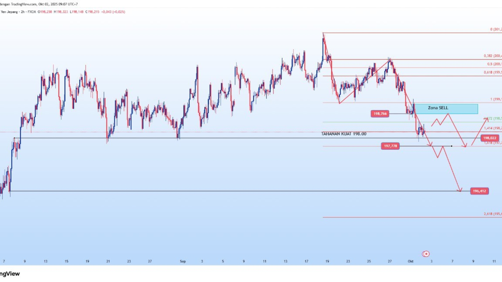 photo_6264915073956955536_y