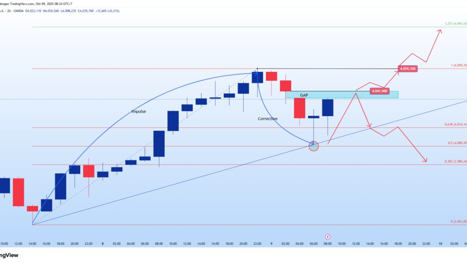 photo_6285059406881819535_y