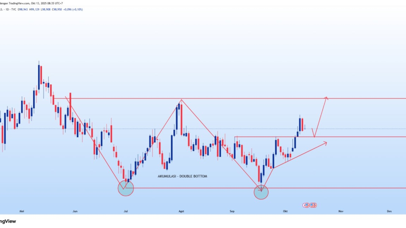 photo_6296335766208056423_y