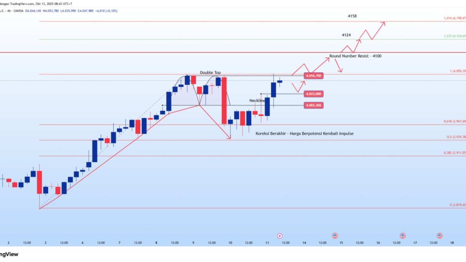 photo_6296335766208056424_y