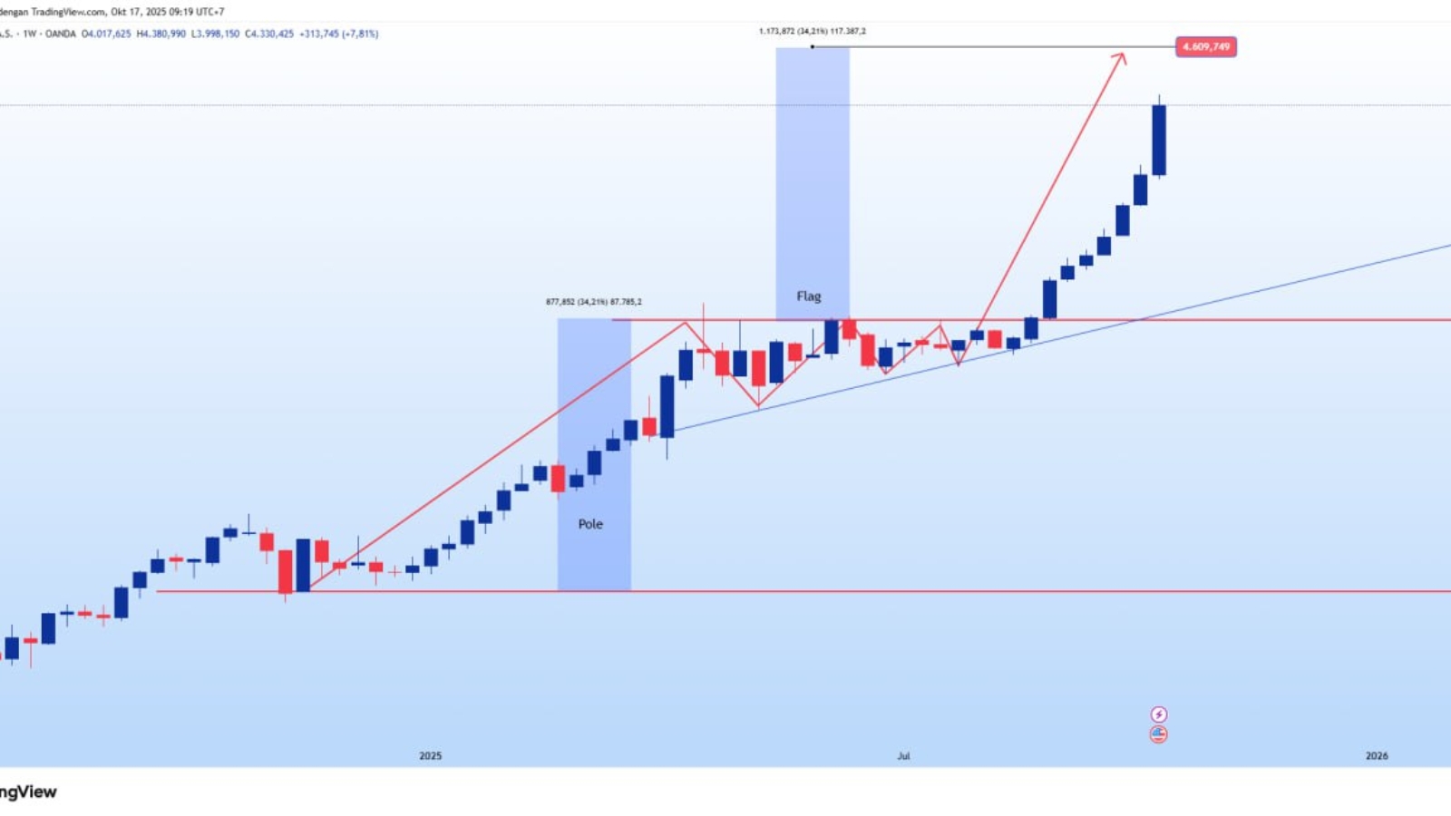 photo_6307841704421166252_y