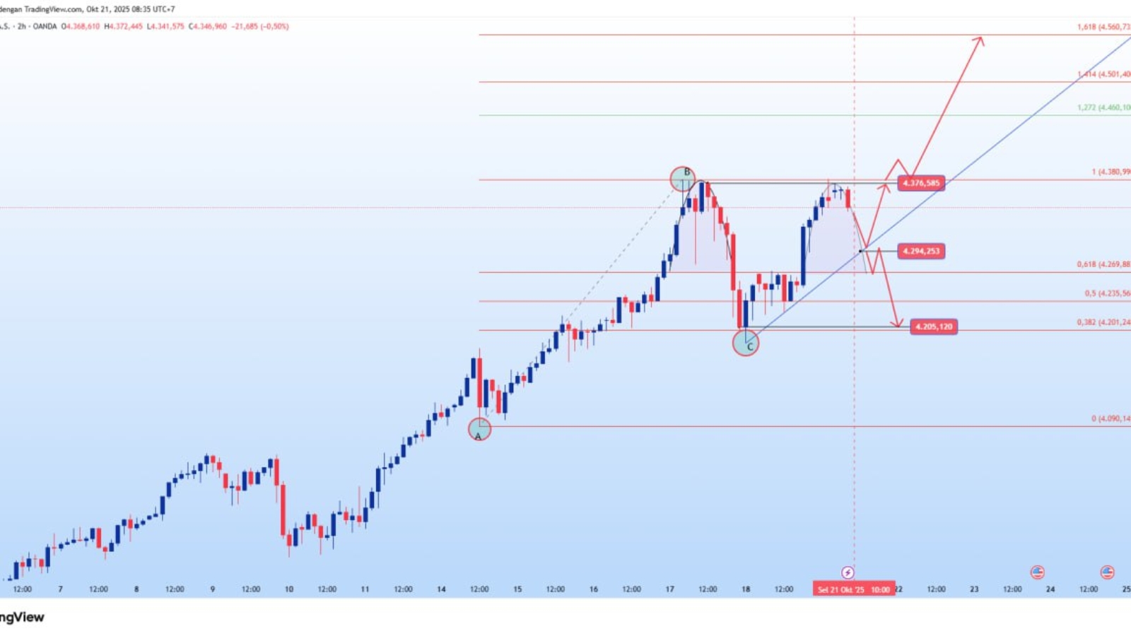photo_6321225071623605094_y
