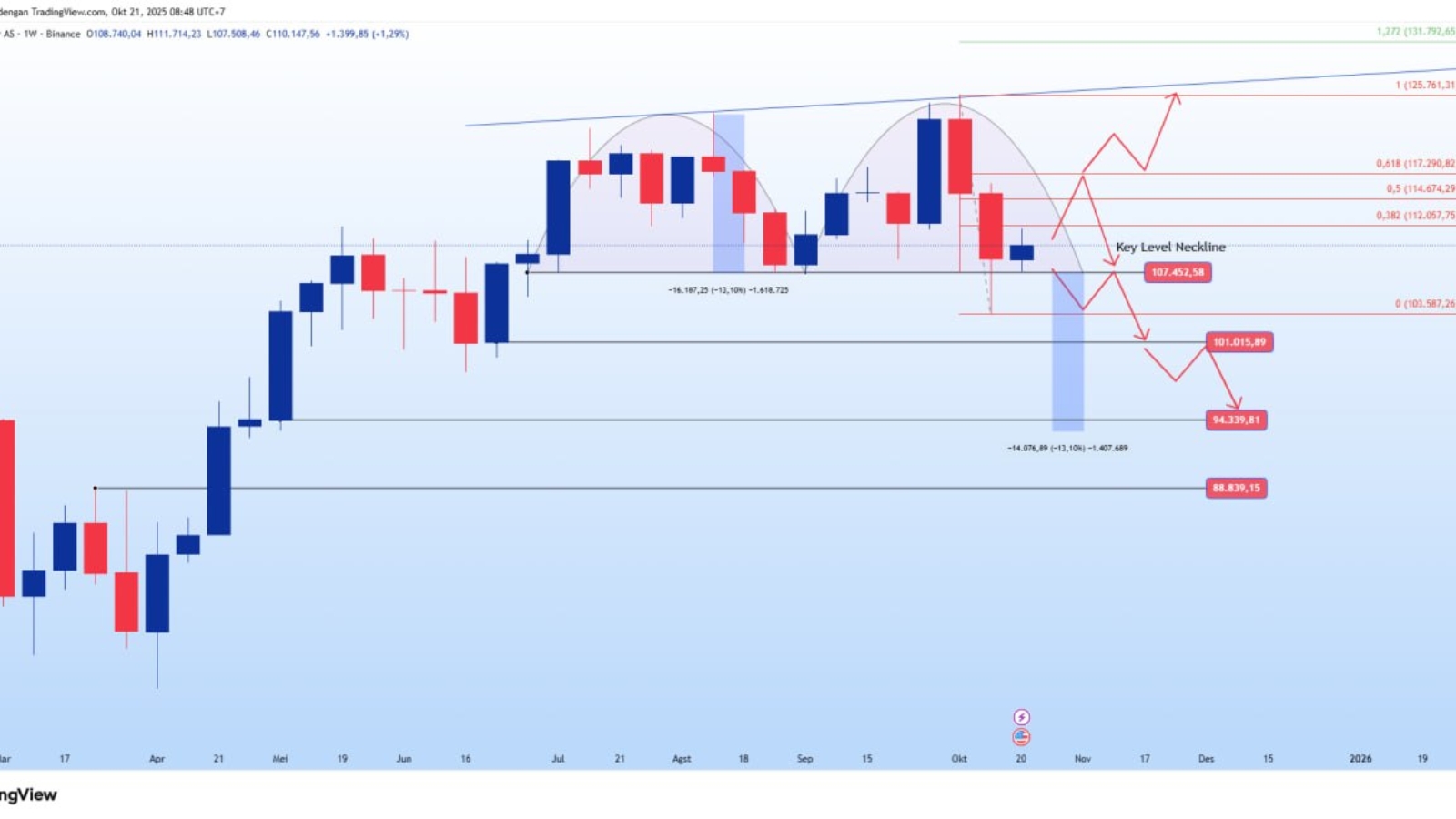photo_6321225071623605097_y