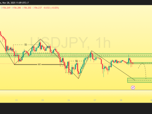 USDJPY_2025-11-28_11-09-55
