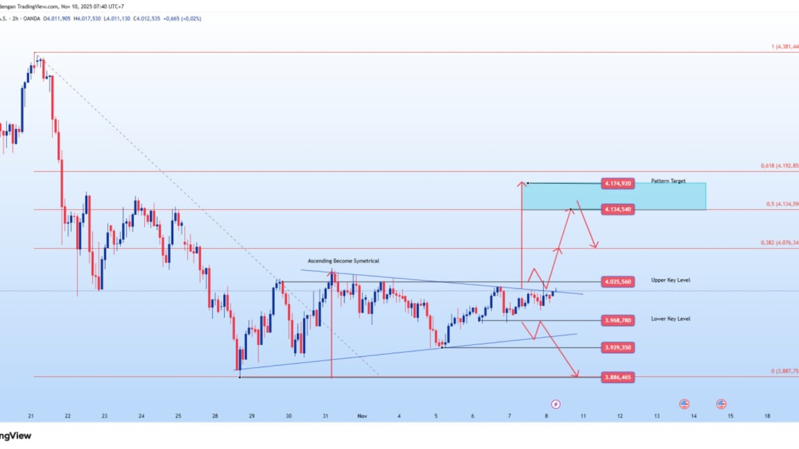 WhatsApp Image 2025-11-10 at 07.51.49