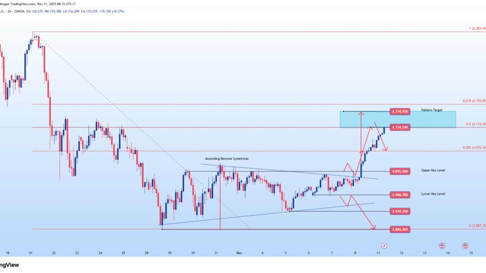 WhatsApp Image 2025-11-11 at 08.21.38