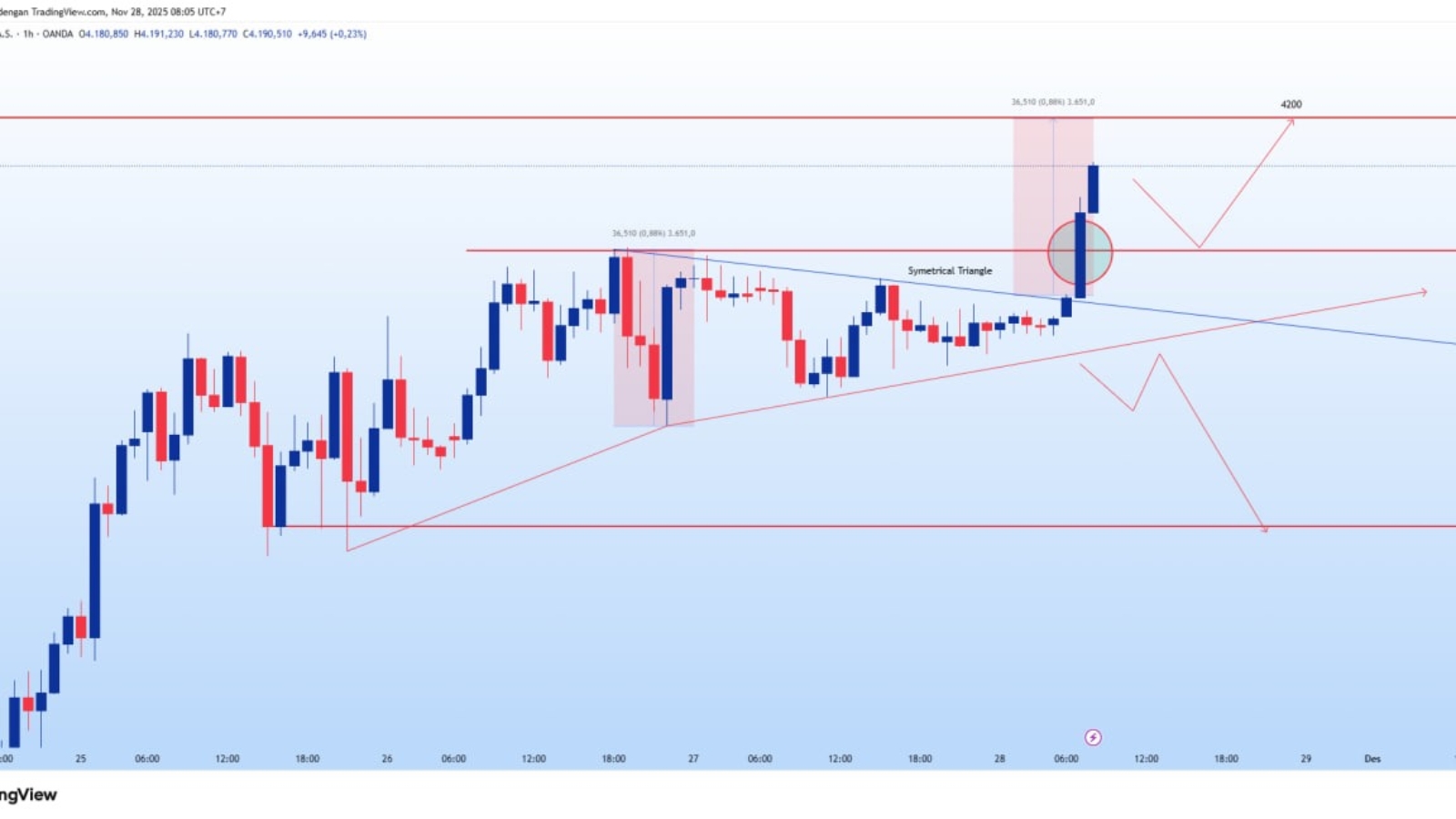 WhatsApp Image 2025-11-28 at 08.24.27