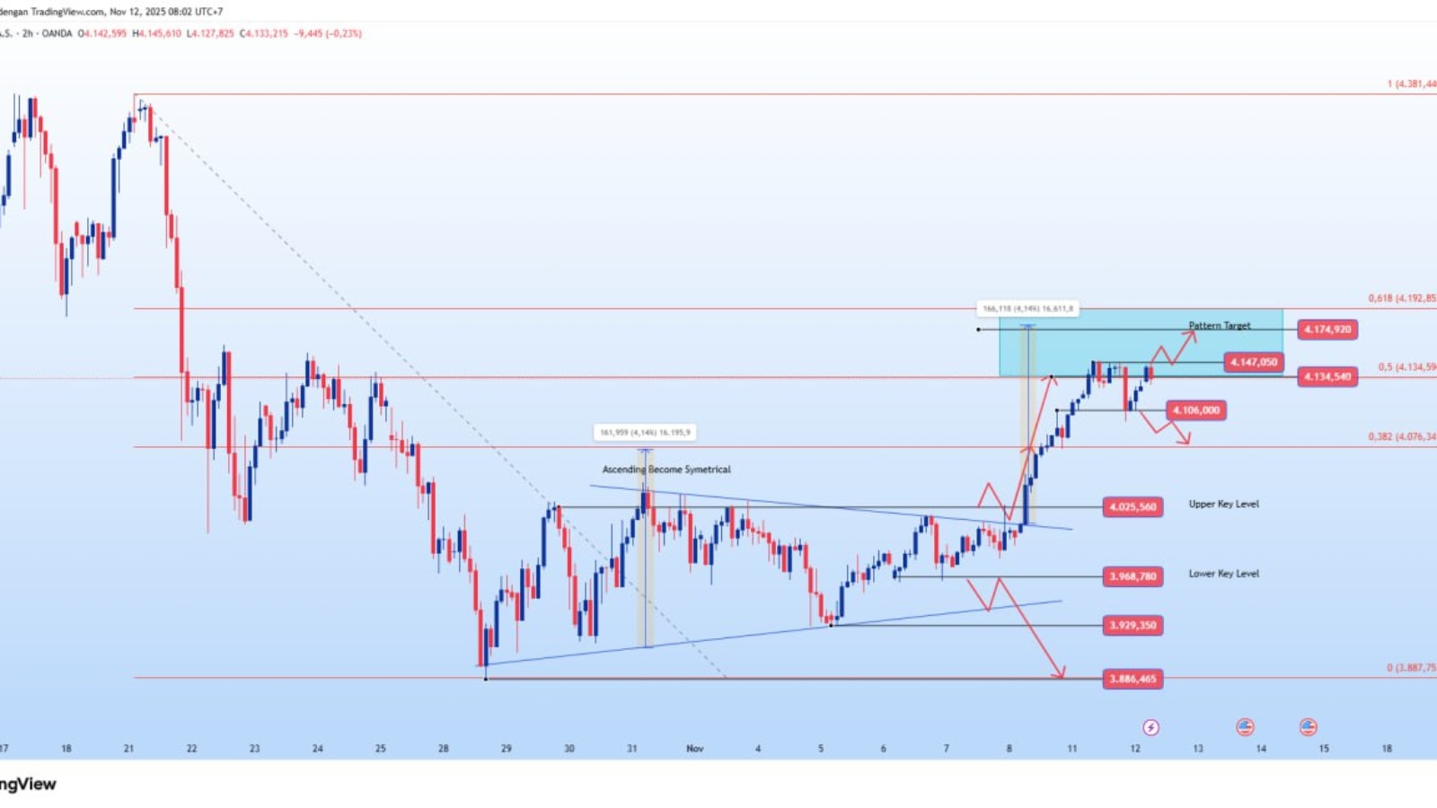 photo_6098078649895553810_y
