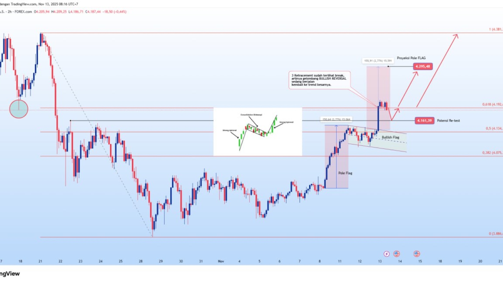 photo_6100330449709239141_y
