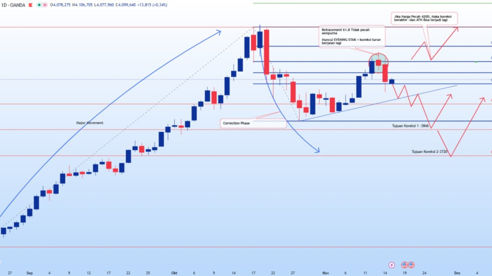 photo_6111487636577913953_y