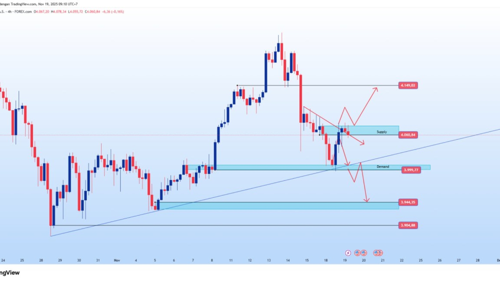 photo_6118645040662907759_y