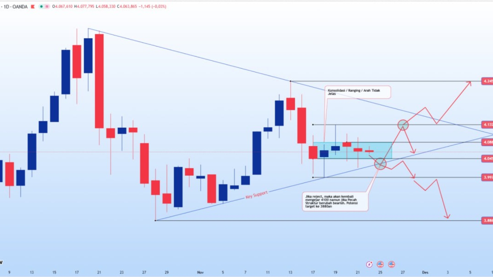 photo_6132175257092165053_y