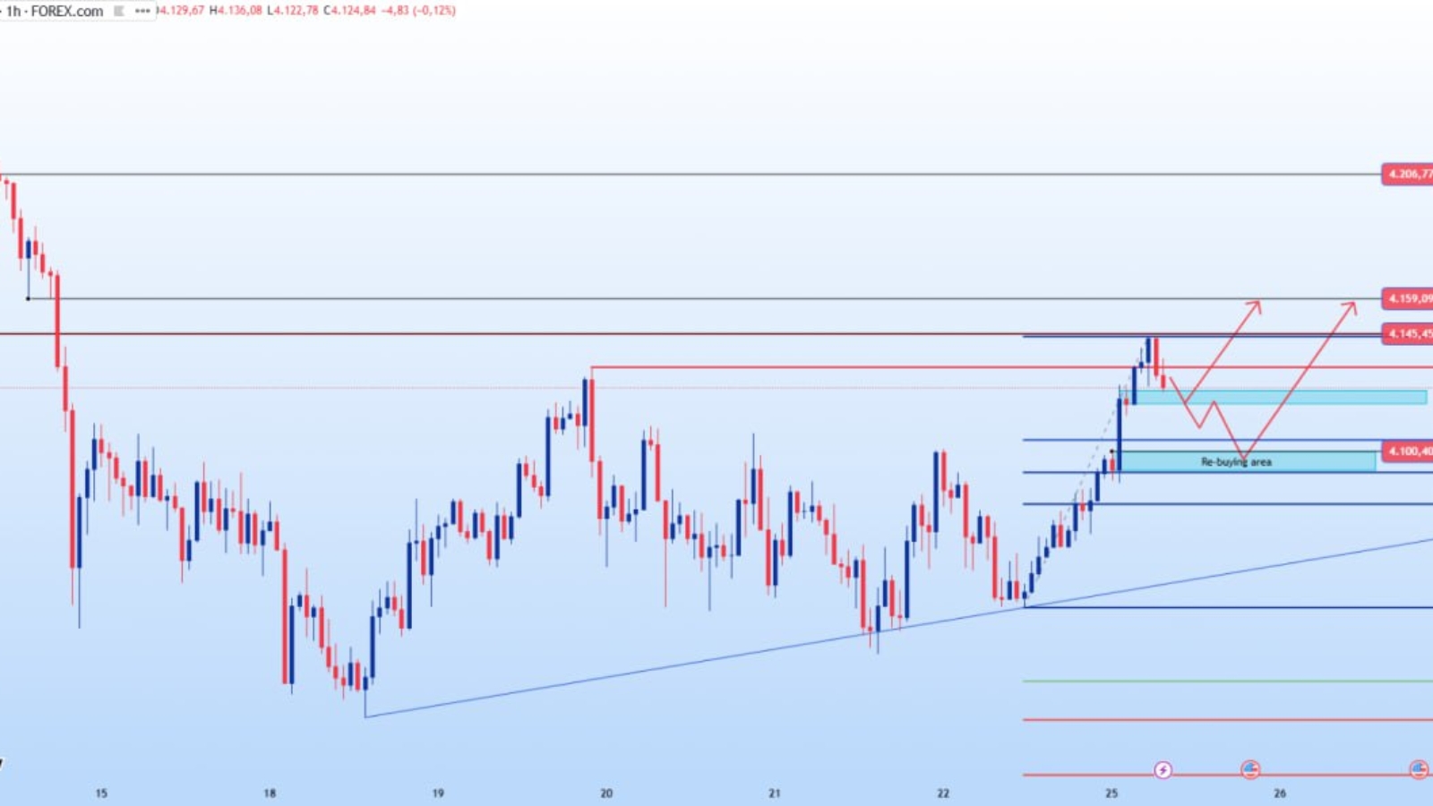 photo_6136678856719534928_y