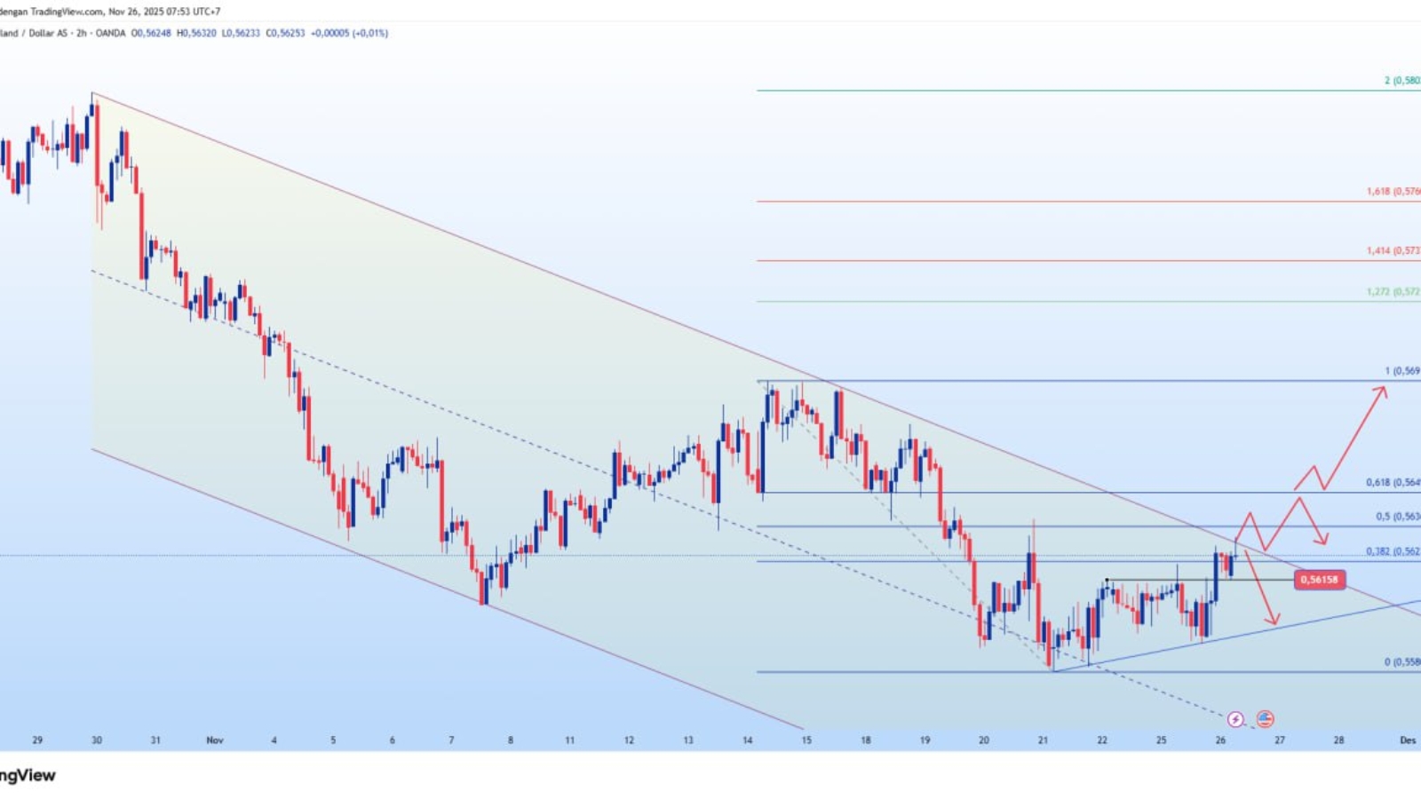 photo_6138813760408325157_y