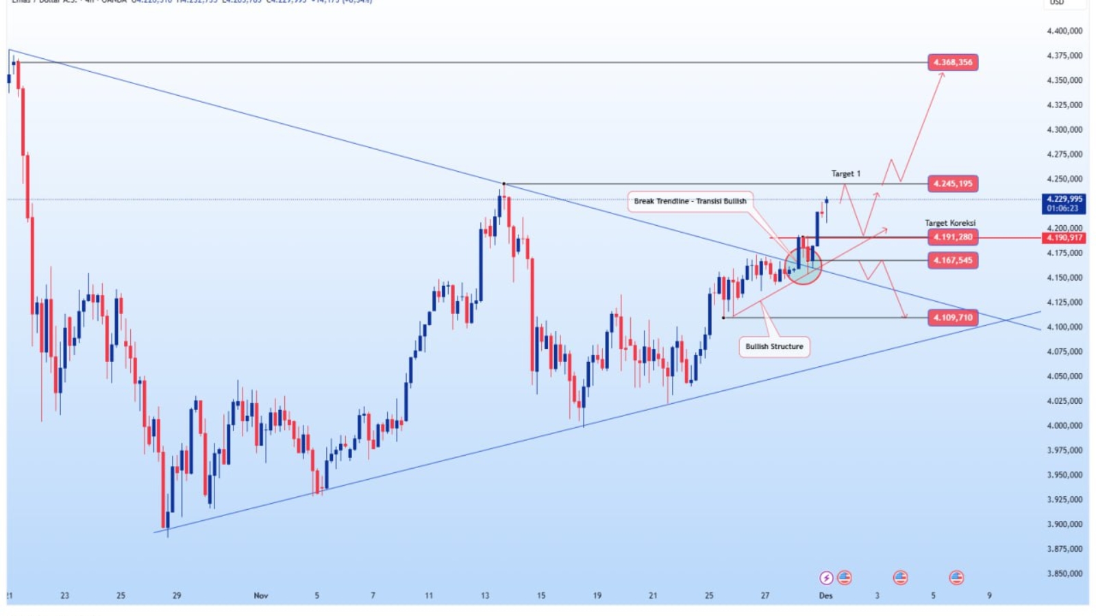 photo_6154178340189834237_y