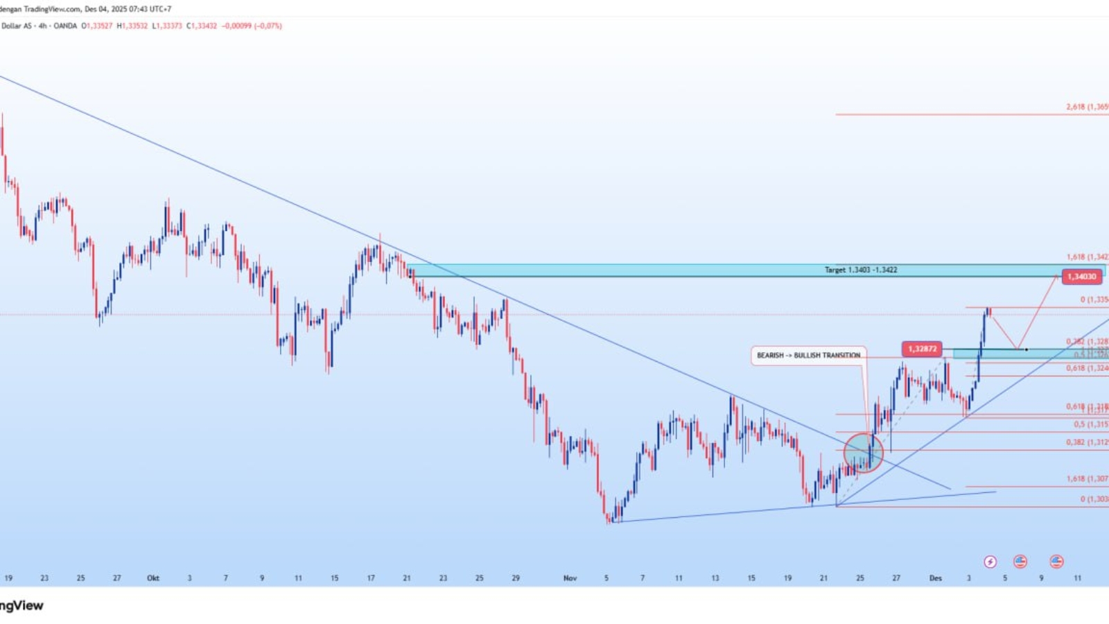 photo_6163607567226047252_y