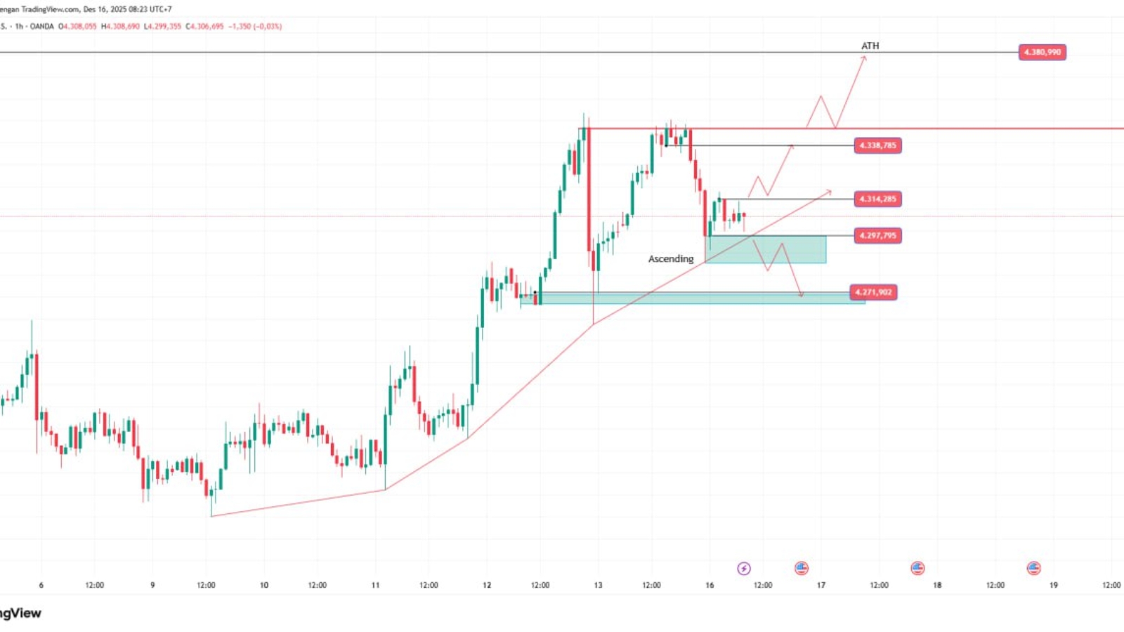 photo_6199473434660637491_y