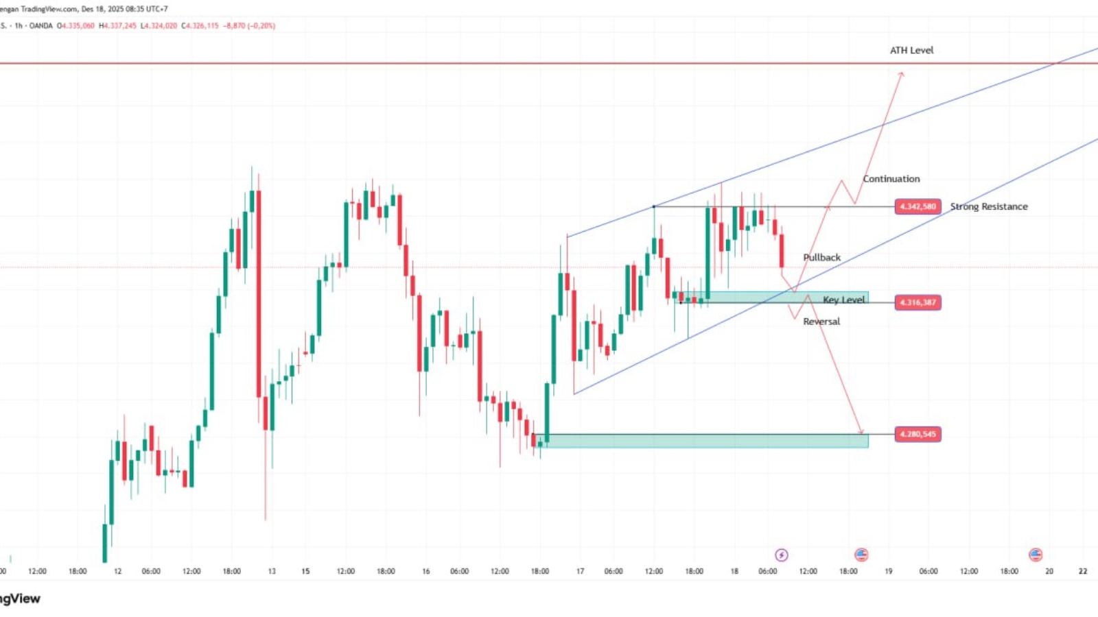 photo_6204124446155541638_y
