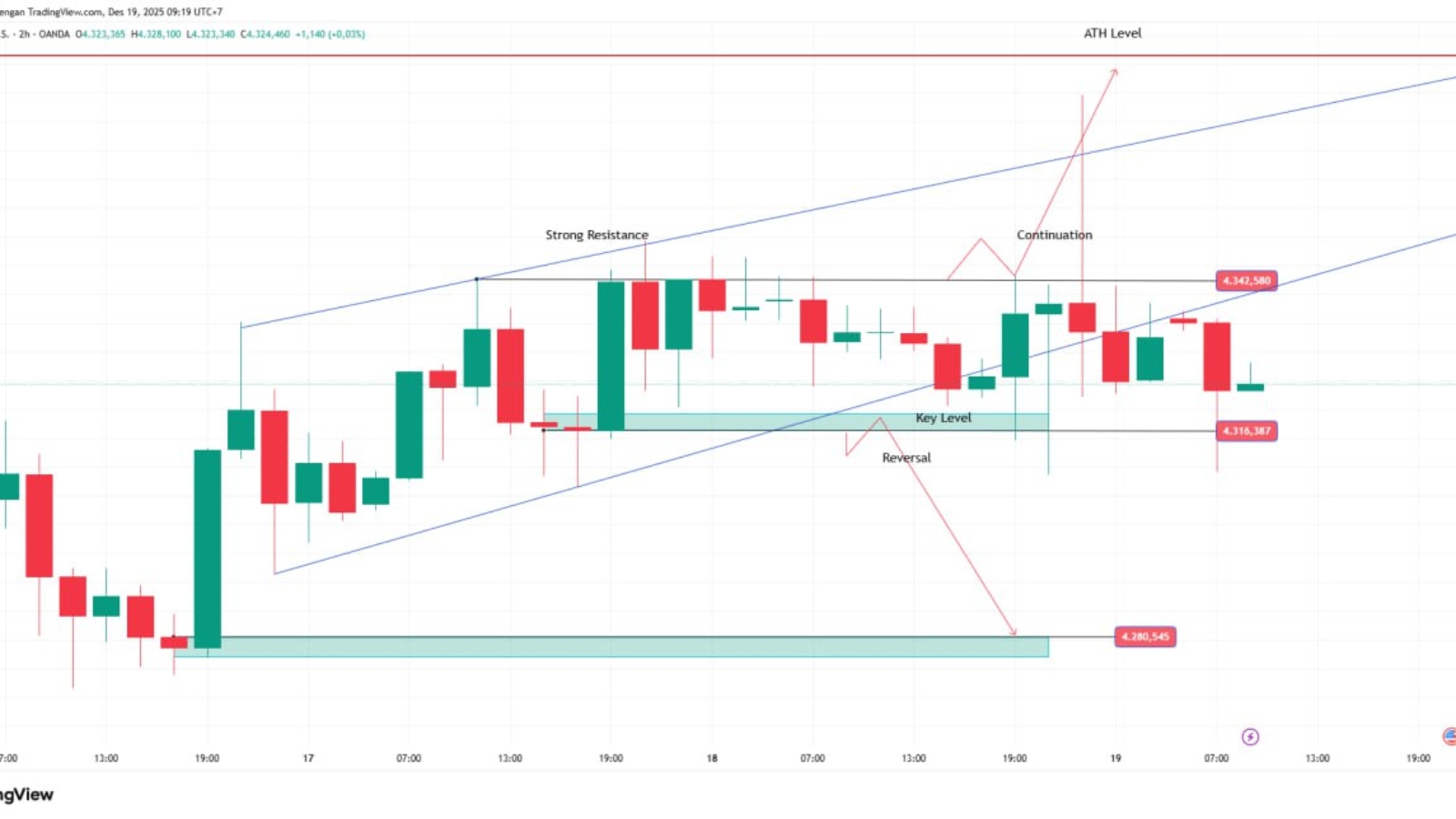 photo_6206496371909528891_y
