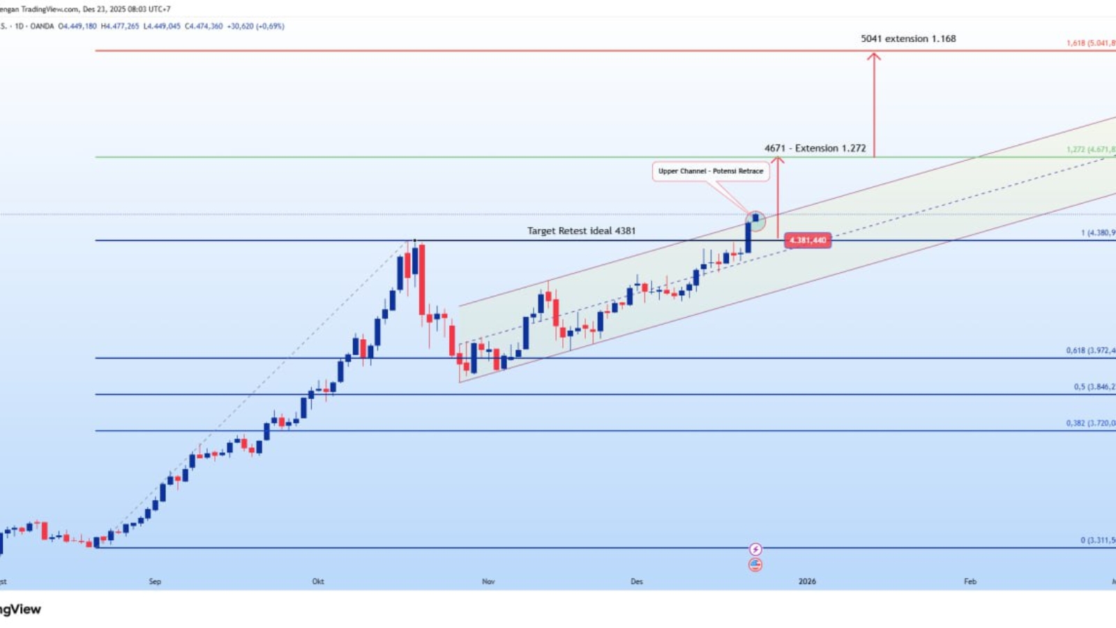 photo_6219781607699188531_y