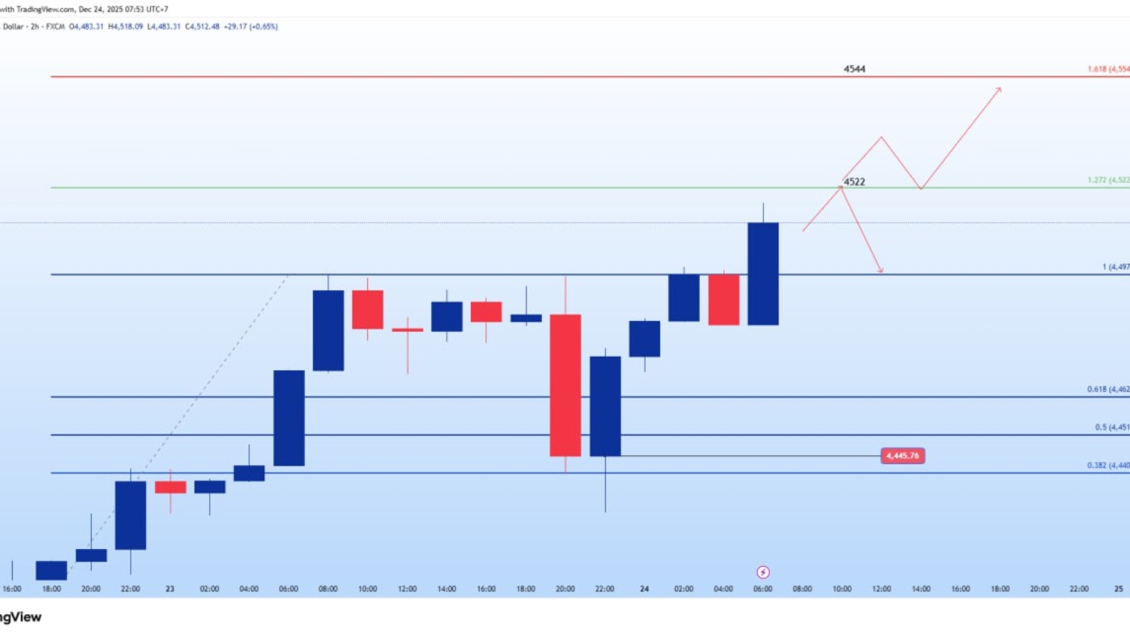 photo_6222033407512873962_y