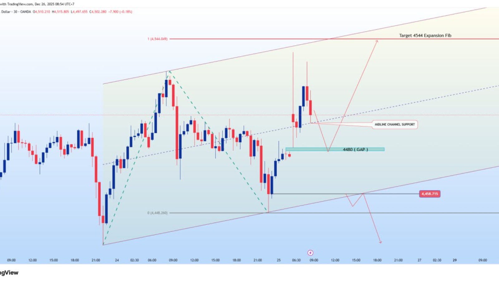 photo_6228484328132381707_y