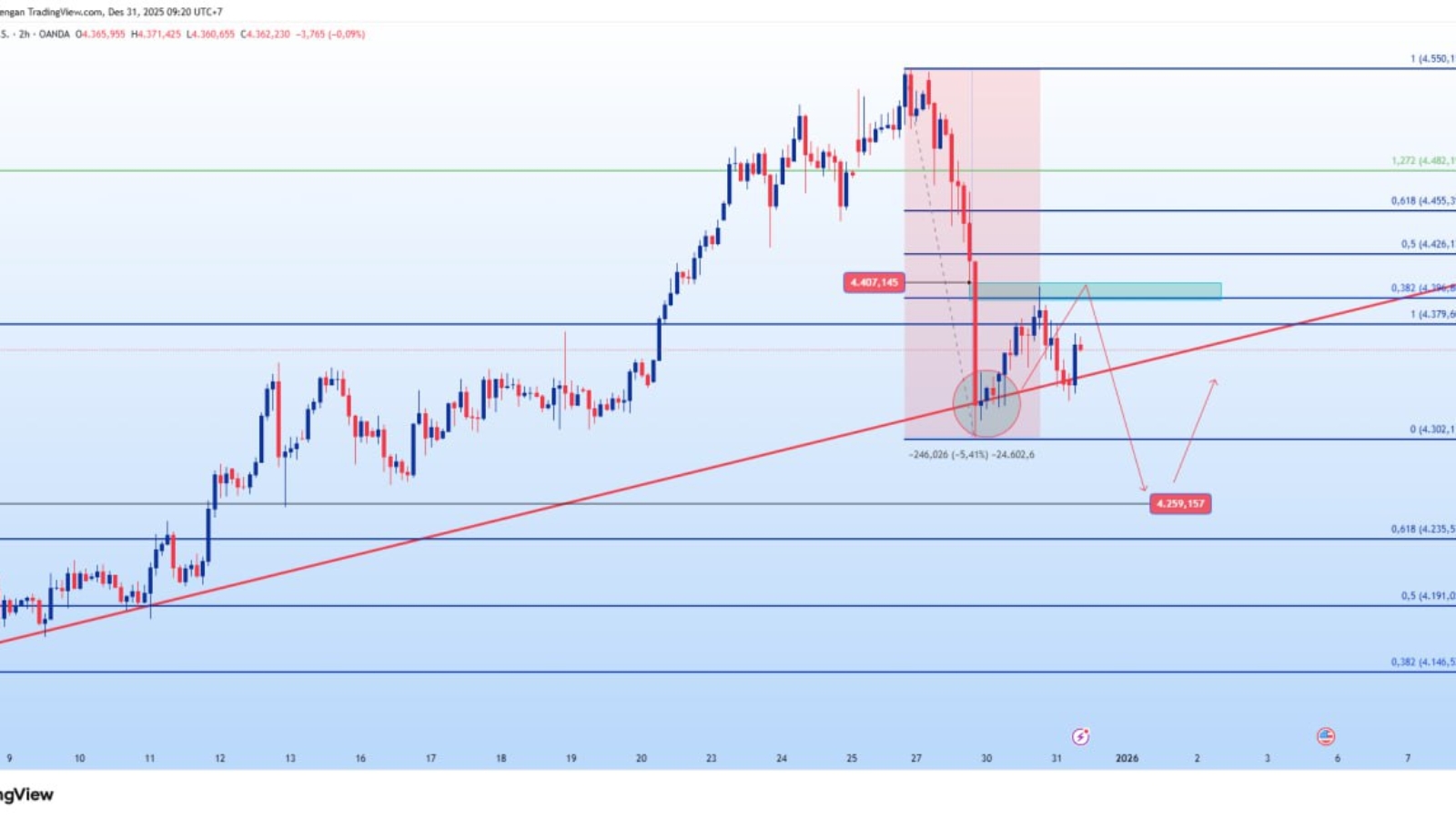 photo_6244681152316771169_y