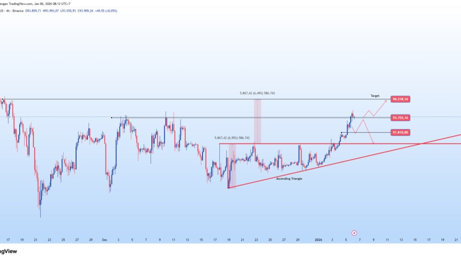 photo_6262732453185260368_y