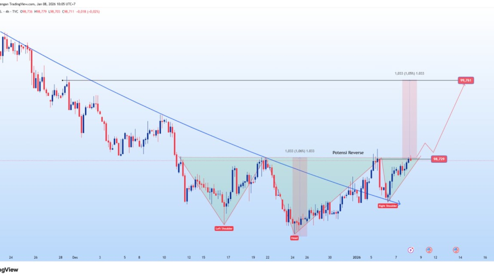 photo_6267260869133667546_y