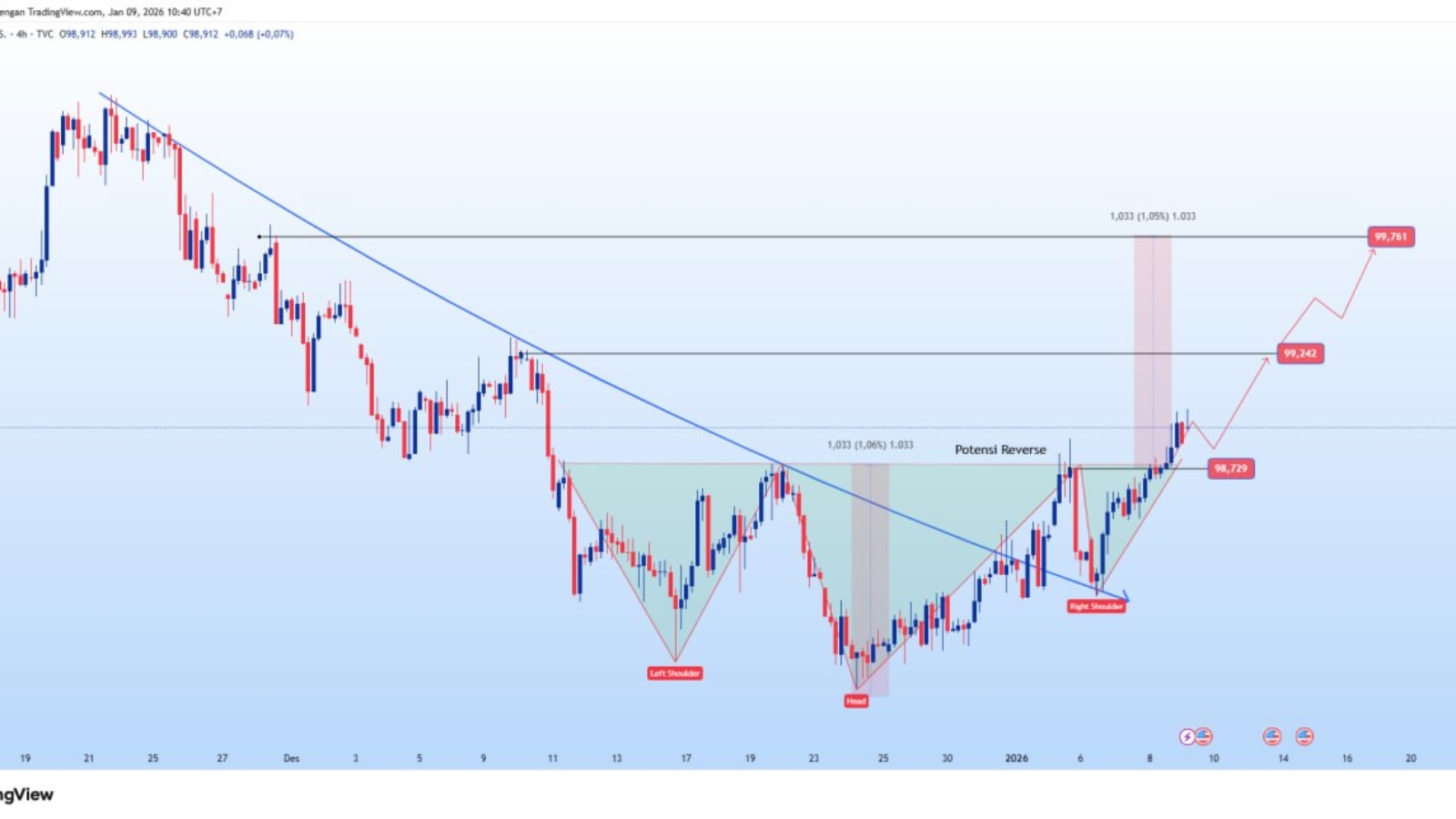 photo_6269566265844239987_y