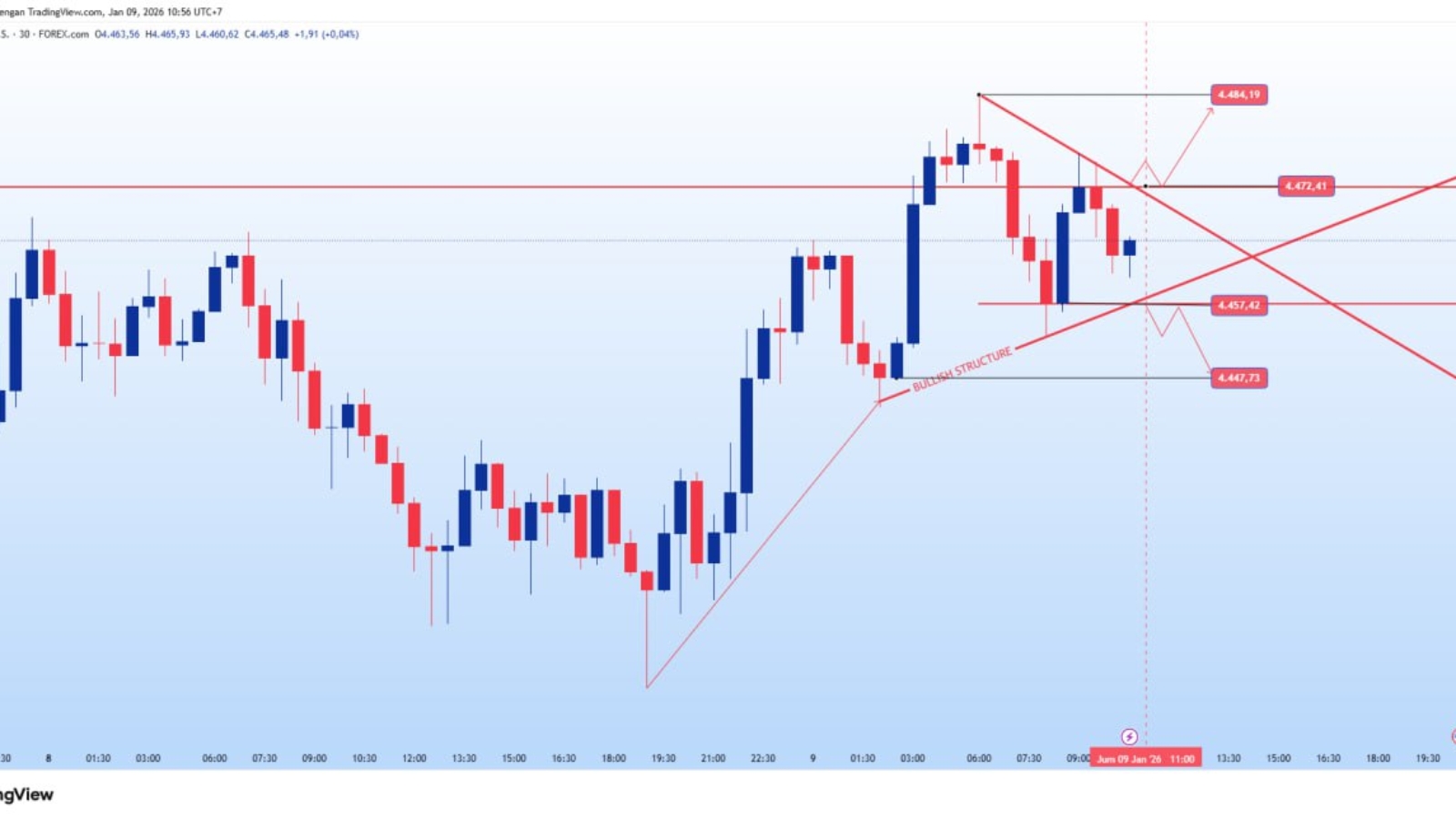 photo_6269566265844240005_y
