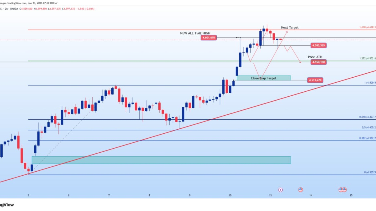 photo_6280273975795454077_y