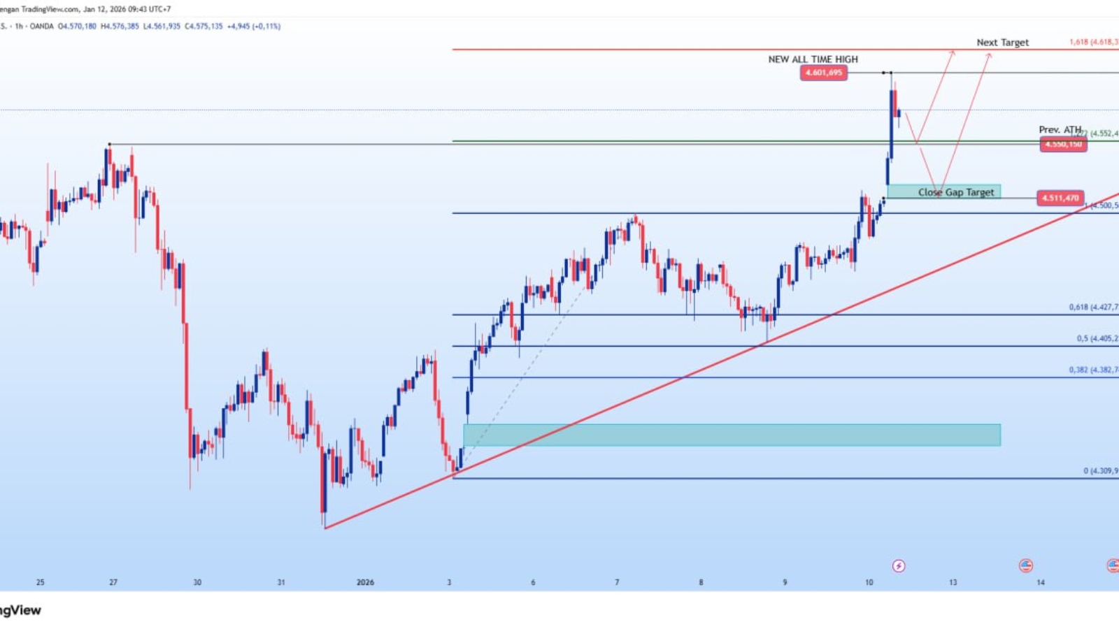 photo_6280592597944306996_y