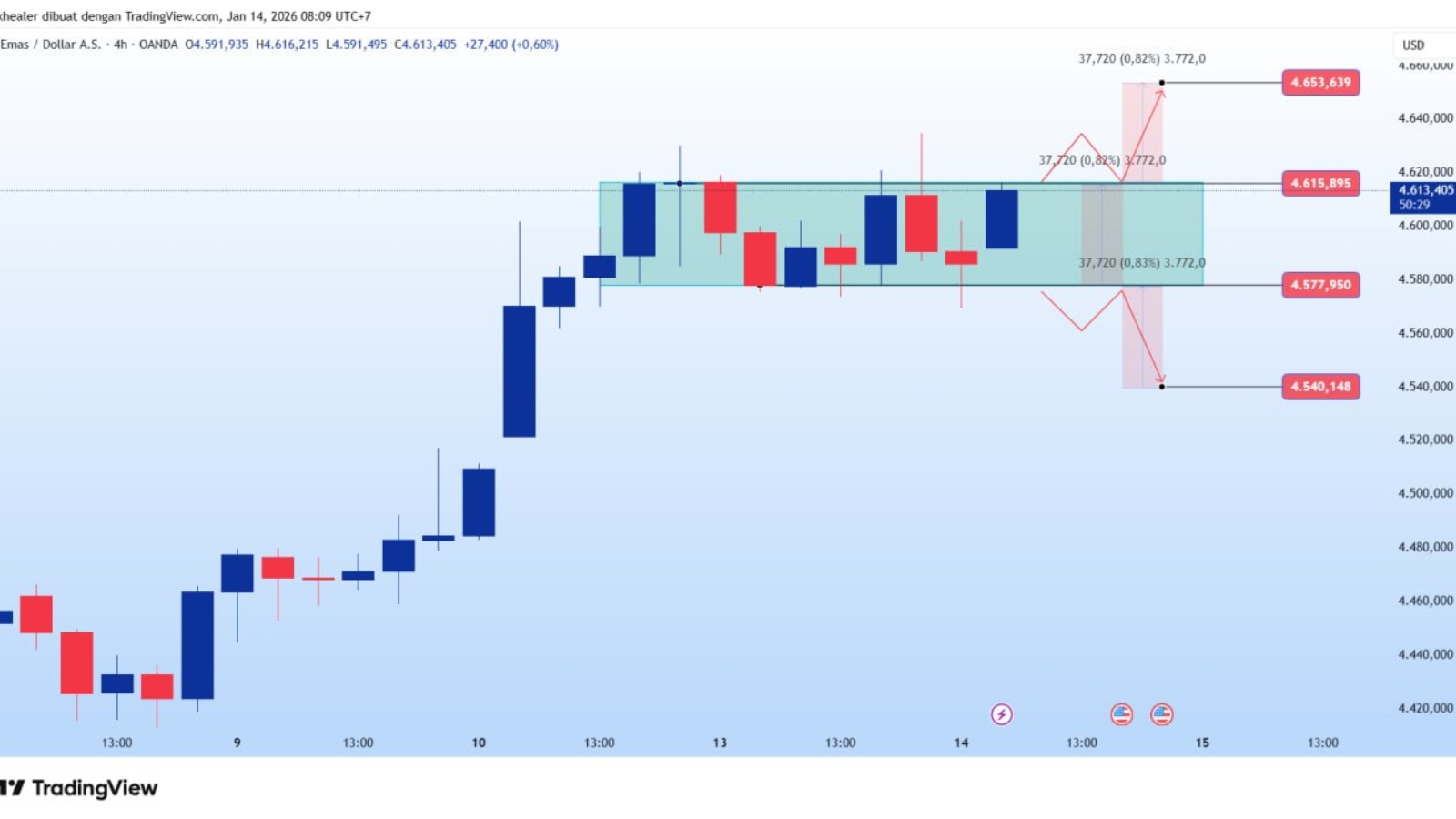 photo_6285035359359929647_y