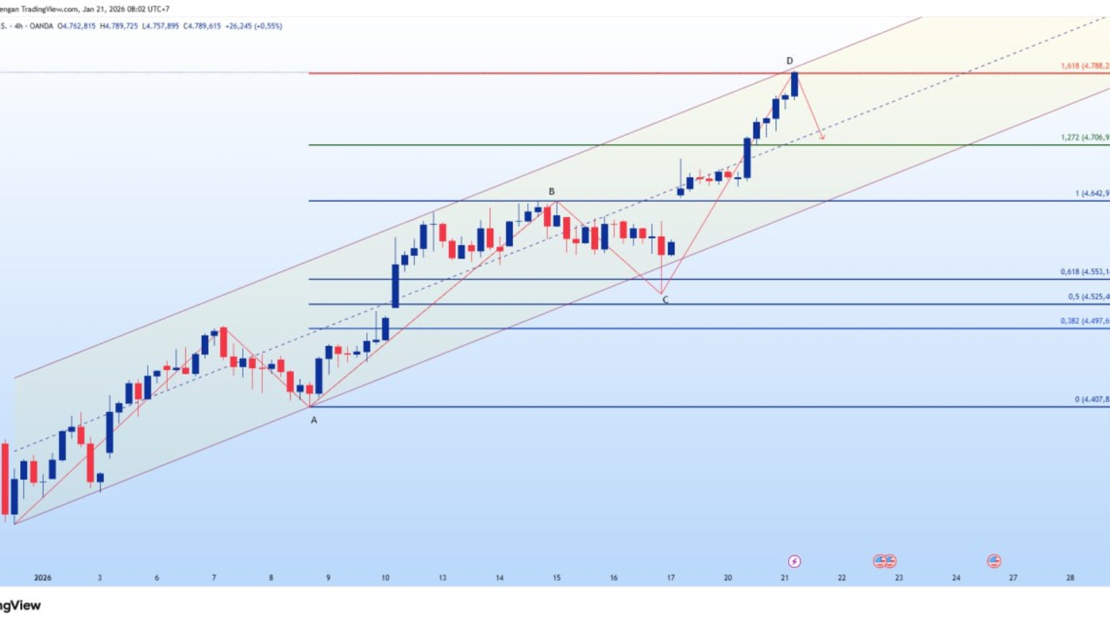 photo_6307722385934716325_y