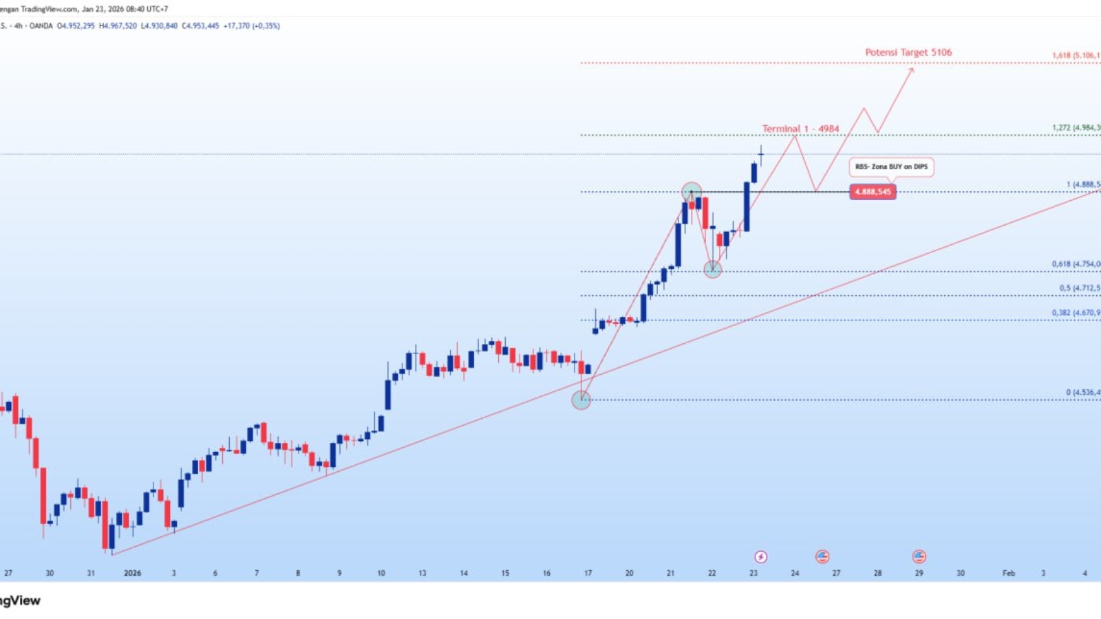 photo_6312355749409000518_y