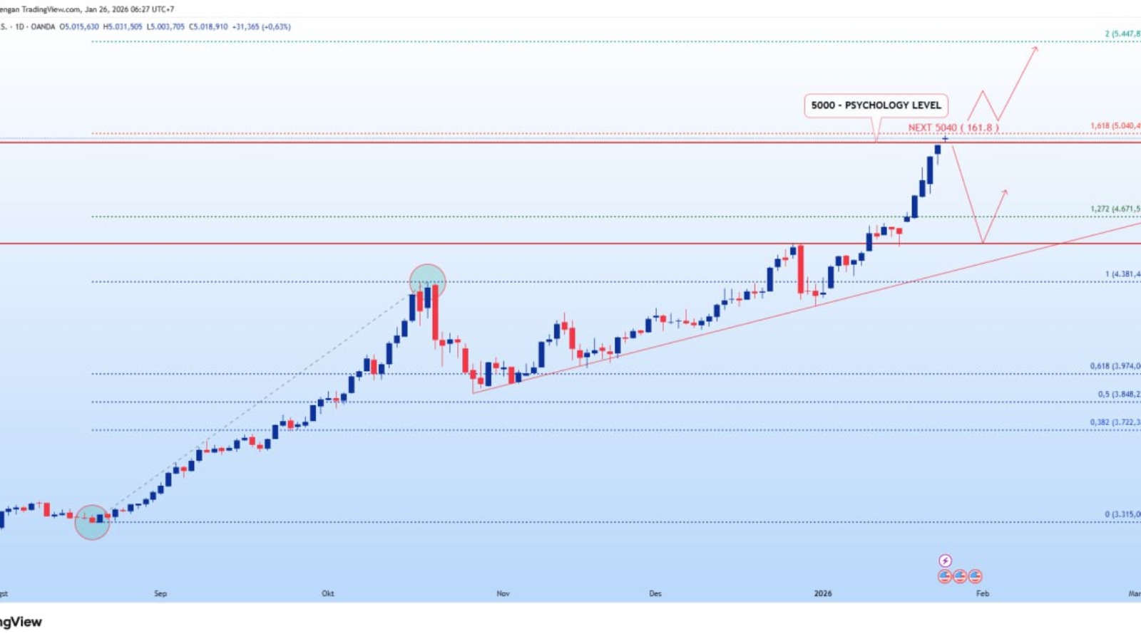 photo_6321249299534122175_y