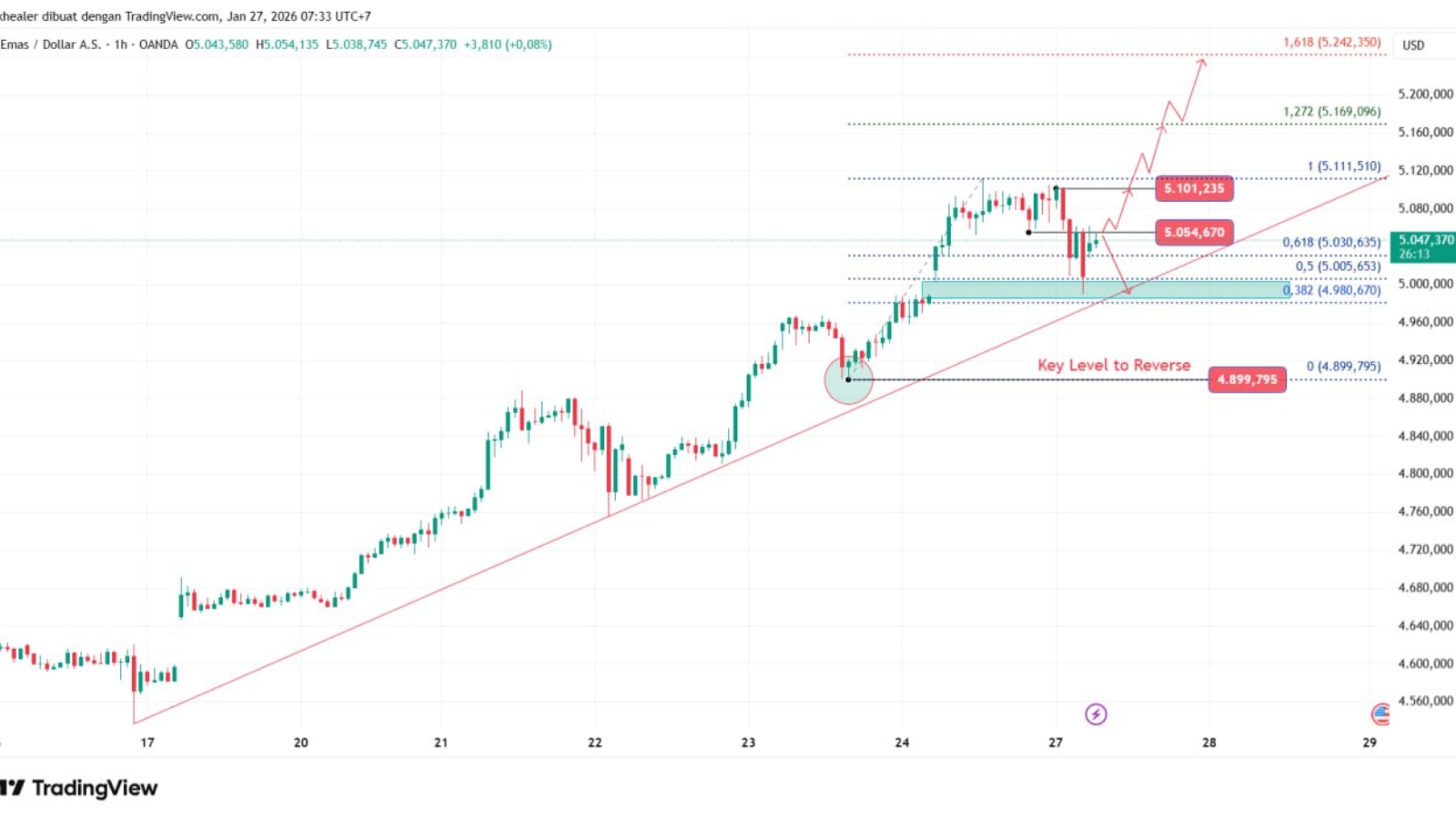 photo_6323513825335905957_y