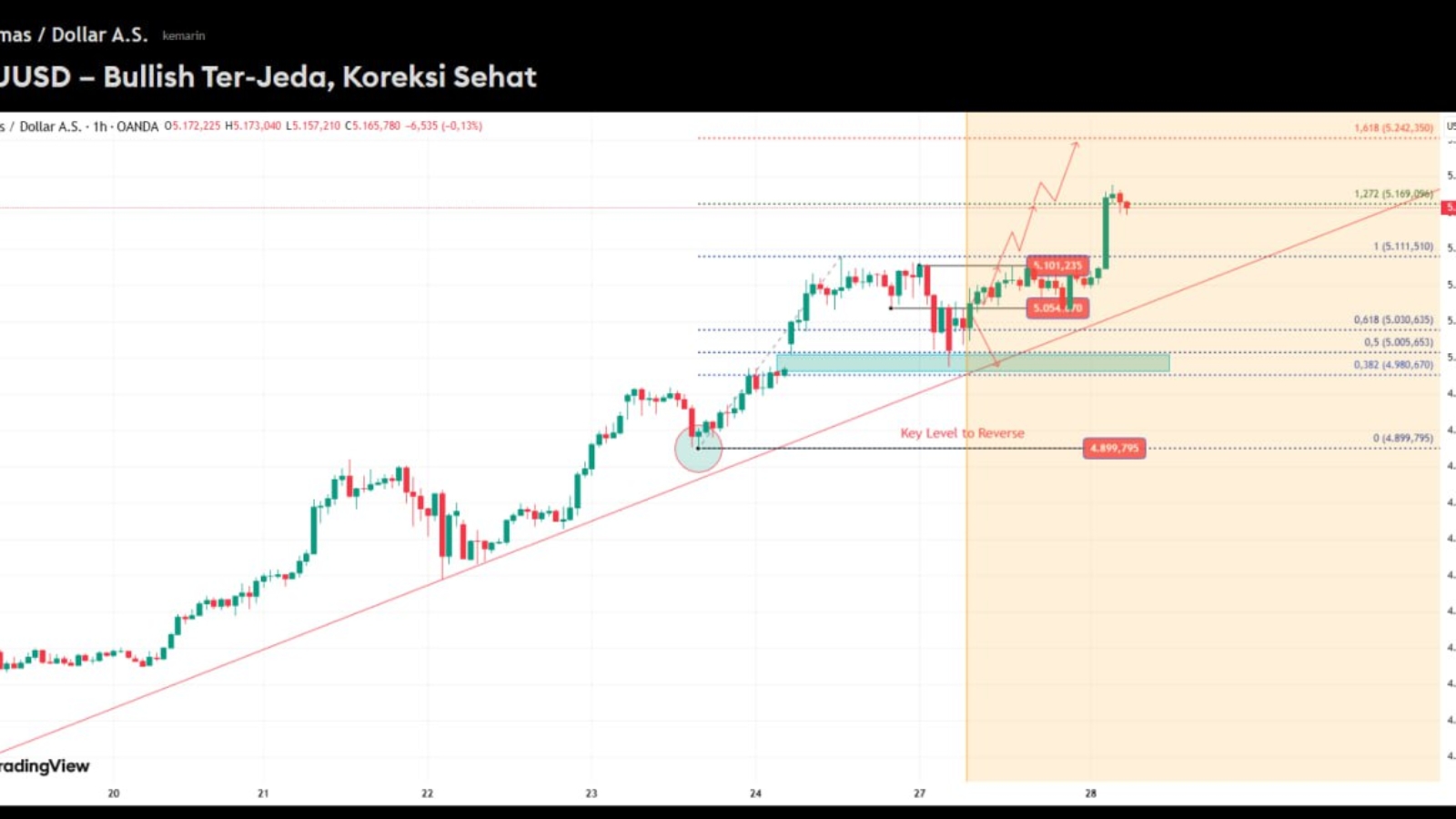 photo_6325647822786596378_y