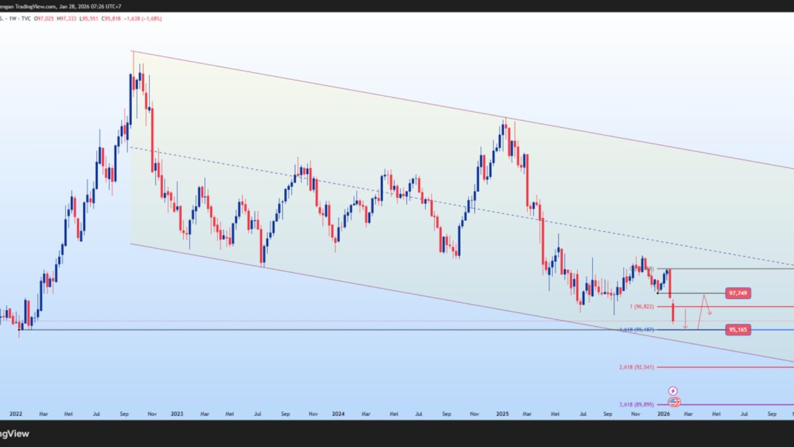 photo_6325647822786596379_y