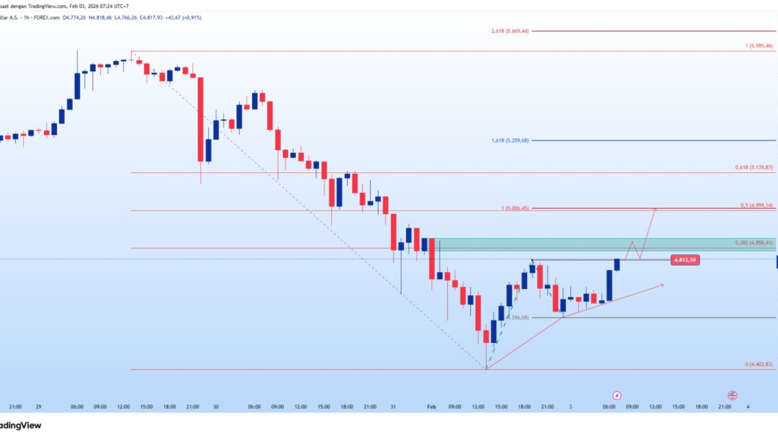 photo_6057409565915024749_y