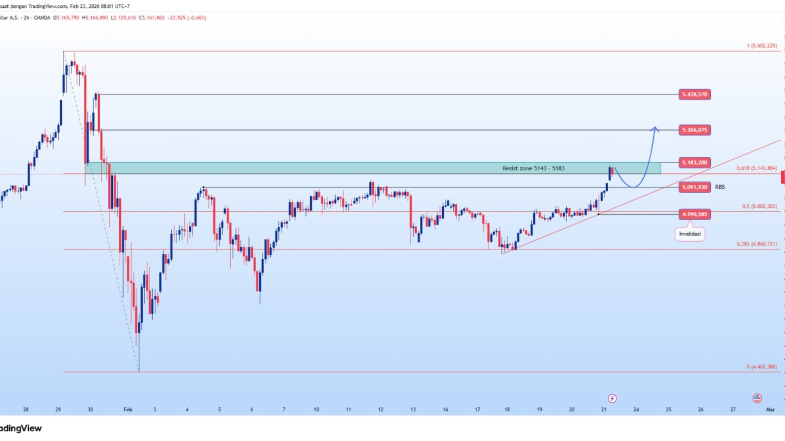 photo_6116298025719238154_y