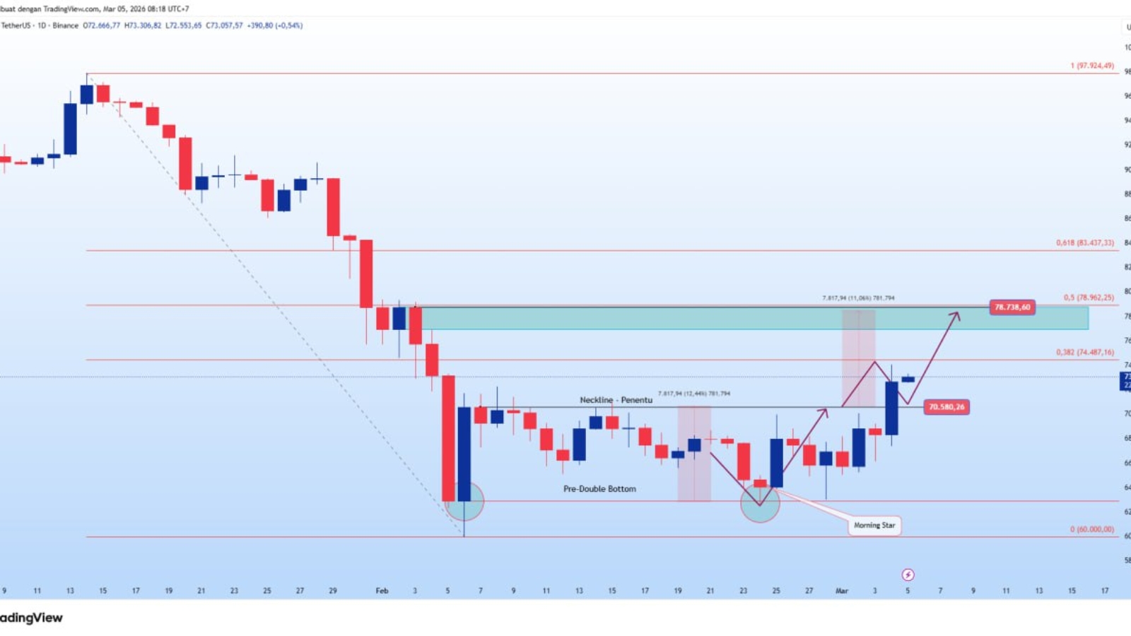 photo_6145235629869043188_y