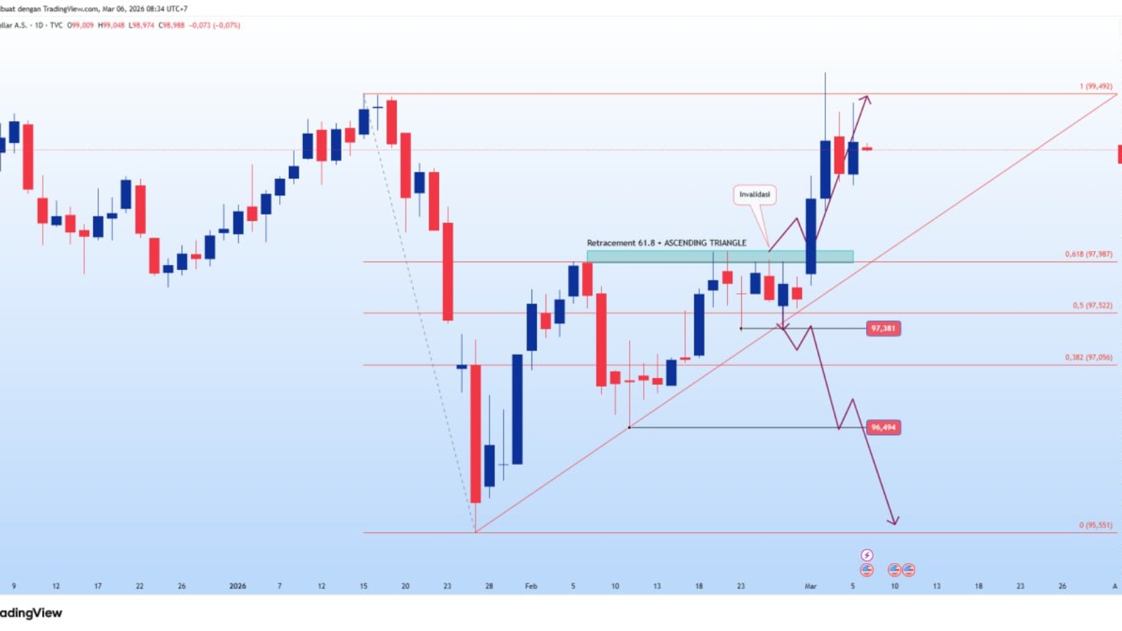 photo_6147761160833404869_y