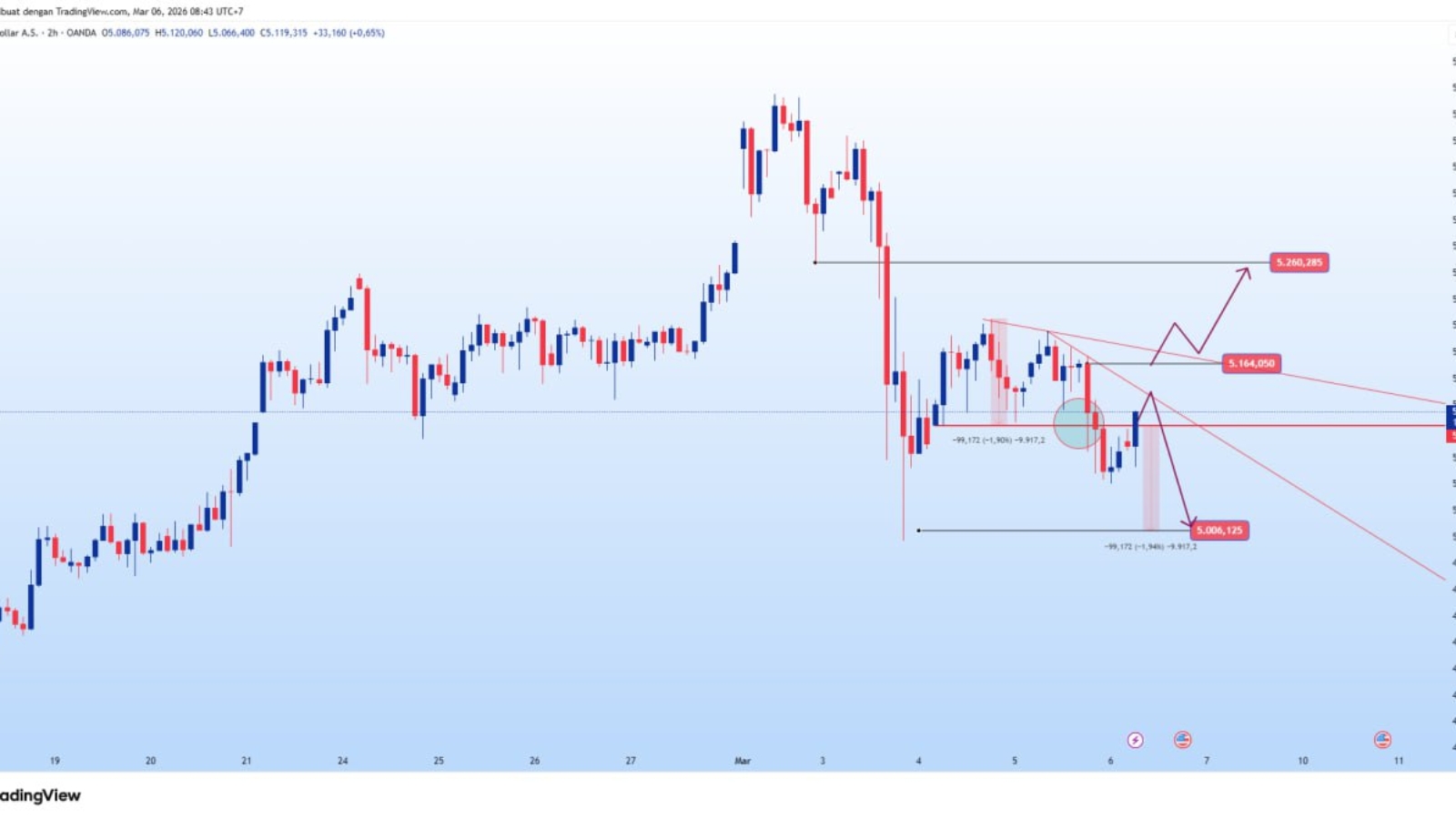 photo_6147761160833404876_y