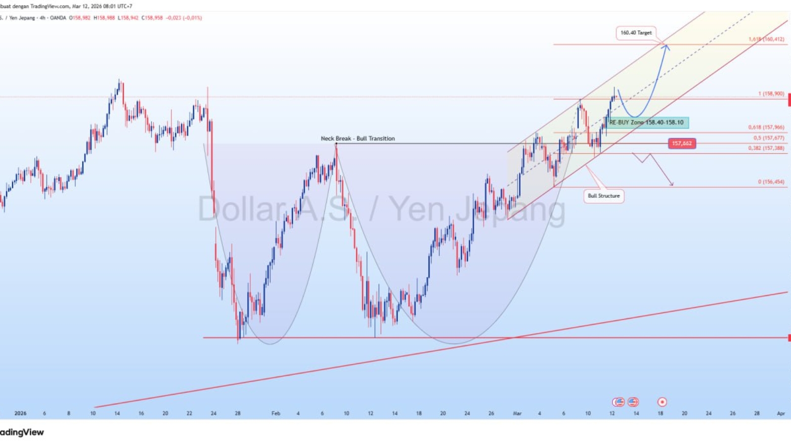 photo_6165802819500314831_y