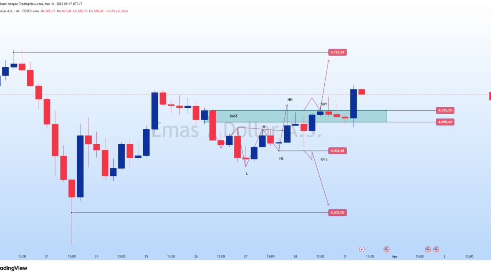 photo_6222191492374138401_y